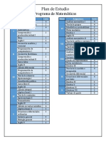 Plan de Estudios Matematicas PDF