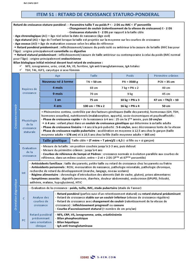 Item 51 Retard De Croissance Pdf Maladie Cœliaque Rtt
