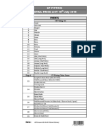 CP Fitting Price List July 2019