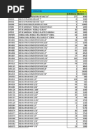 RETENES DE GRASA Lista de Pre&ccedil;os - Ferreteria Arci | PDF Lista de Pre&ccedil;os - Ferreteria Arci | PDF  