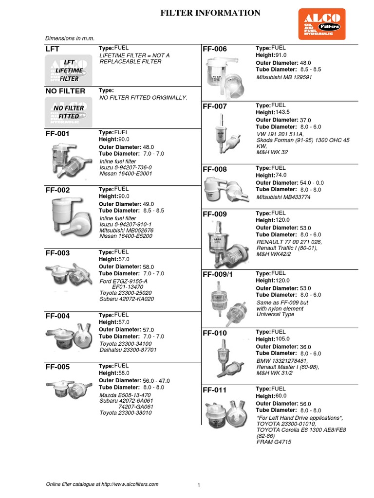Filter Information | PDF | Automotive Technologies | Car Body Styles