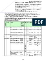Shougakukindaigaku PDF