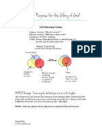 Life Direction Circles and Invest Acronym Combined 1