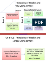 Unit IA1 Part 1