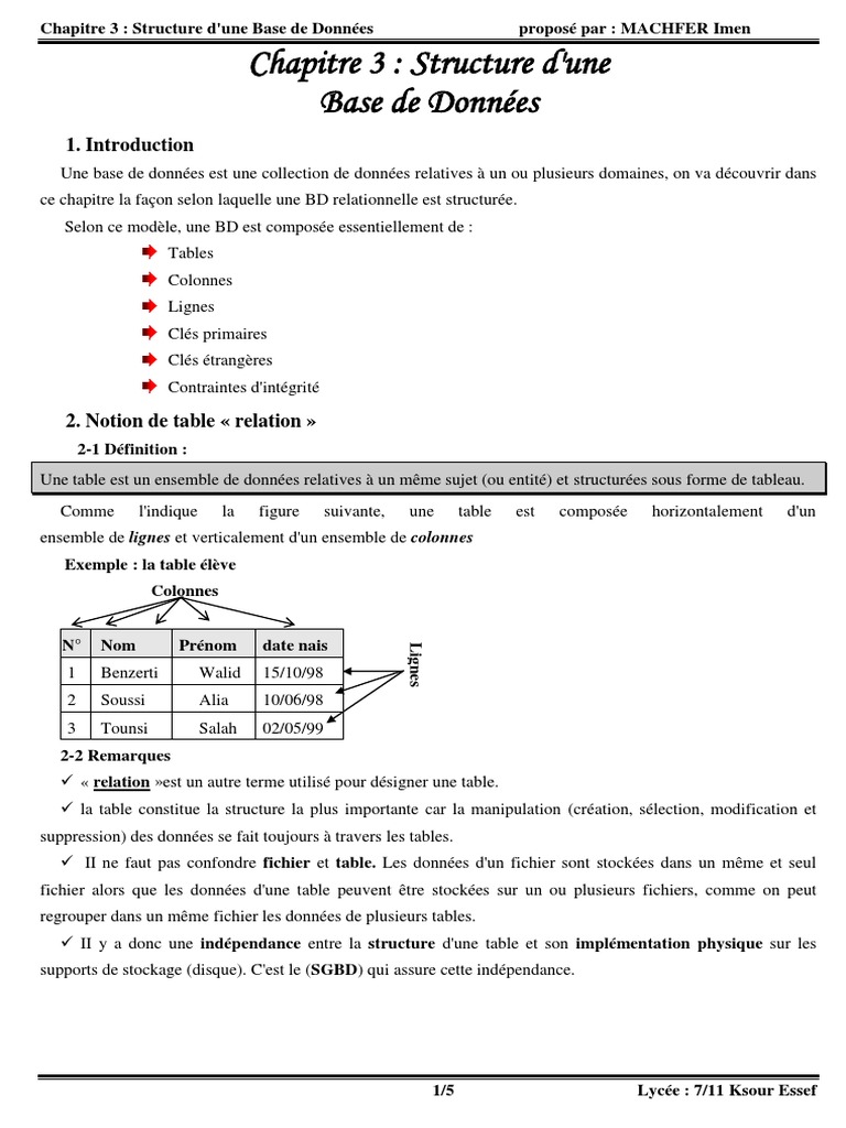 Structure d'une Base de Données | PDF | Bases de données | Fichier ...