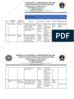 Program Kerja Adkesma