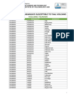 BarangaysAtRisk_Taal_Tsunami.docx.pdf