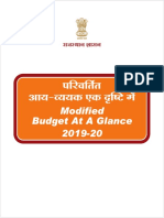 Budget of 2019-20 For Competitive Exams