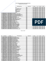 Peserta SKD BPK 2019 PDF