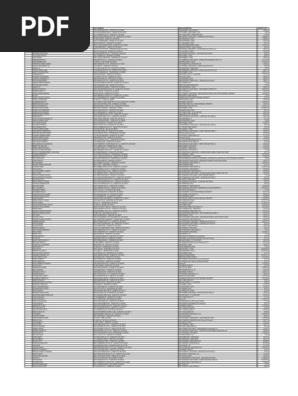 Charlotte Property Tax Delinquencies | PDF | Leisure