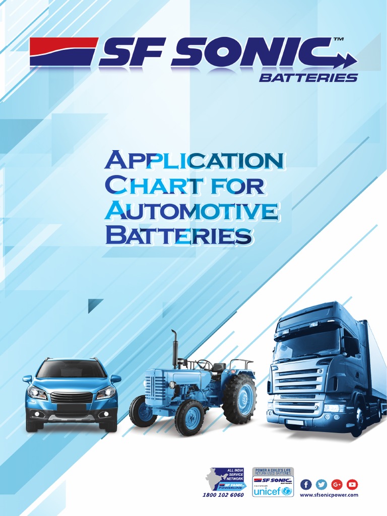 Battery Application List PDF | PDF | Automotive Industry | Front Wheel ...