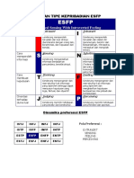 Esfp 2 PDF