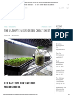 Microgreen Seeds Sheet _ The Best Seed Sheet for Growing Microgreens _ Bootstrap Farmer