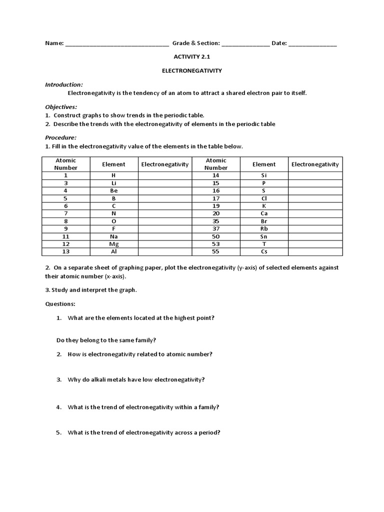 Electronegativity Worksheet | PDF