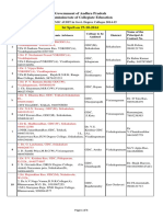 Annexure-I, Academic Audit Schedule On 27-10-2014