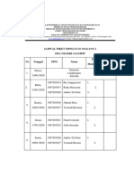 Daftar Piket