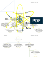 Electrificacion de La Materia