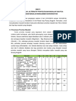 Daftar Masalah Dan Prioritas