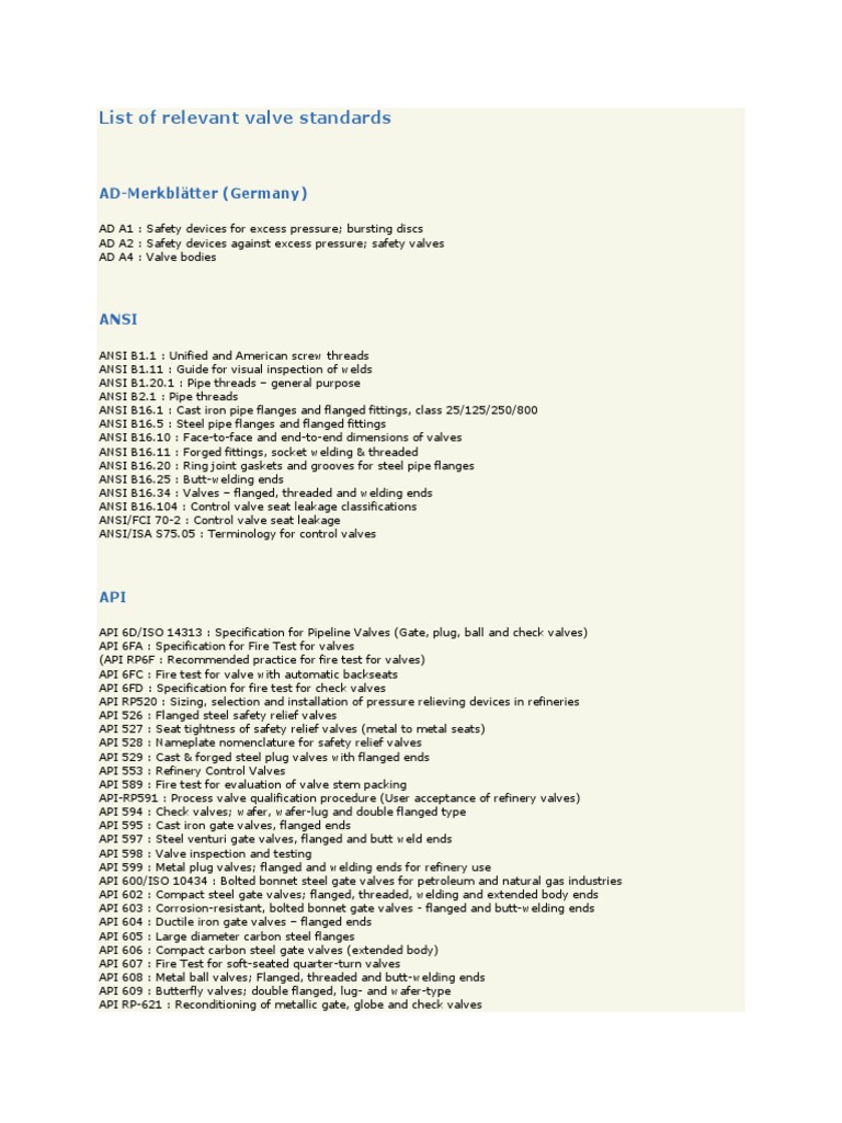 Comprehensive Valve Standards List | PDF | Valve | Pipe (Fluid Conveyance)