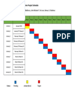 Project Schedule