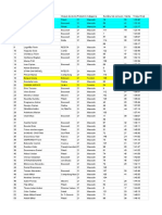 Clasament Semimaraton %22Pe Arges in Jos%22 Pitesti 2015 - editia a II-a.pdf