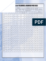 3core-aluminium-pvc-armoured.pdf