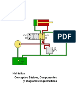 1.-Hidraulica, Conceptos Basicos y Componentes
