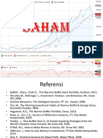 Saham Kuliah Online Unikom