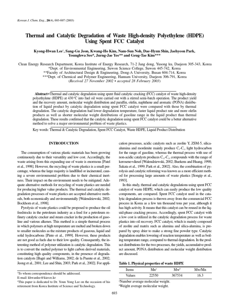 Thermal and Catalytic Degradation of Waste HighDensity Polyethylene
