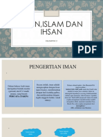 Iman, Islam Dan Ihsan