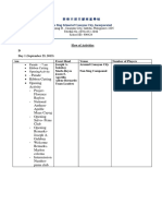 Flow Of Activities