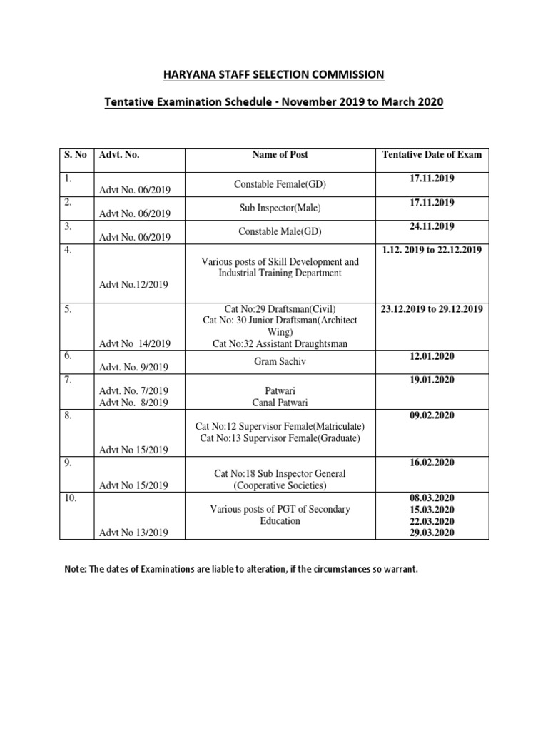 HSSC All Exam Date Officical Notice PDF | PDF | Legal Action | Ranks
