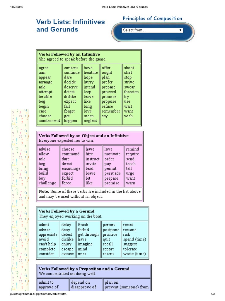 Verbs with Gerunds and Infinitives List | PDF | Verb