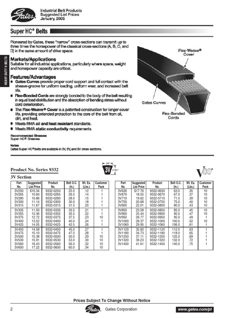 Heavyduty Belts | PDF | Belt (Mechanical) | Mechanical Engineering