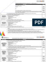 Requisitos y Costos para El Trámite de Licencias de Conducir de Servicio Particular