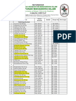 List Obat Baksos Nasional