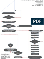 DF T2 Proceso Contable 17030208