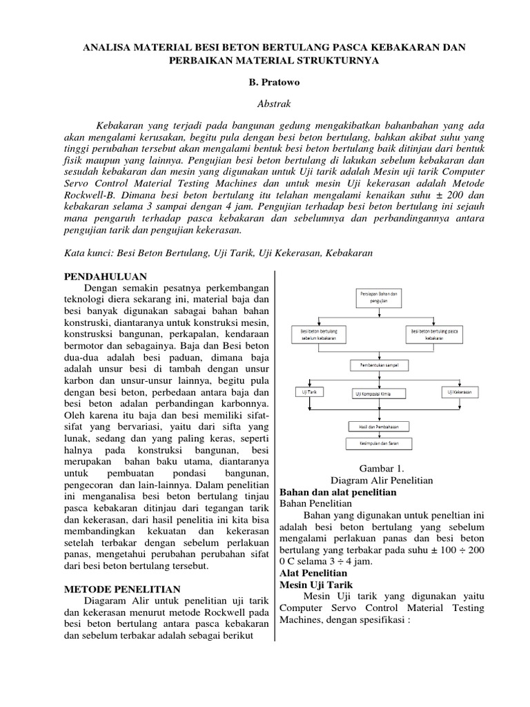 Analisa Material Besi Beton Bertulang Pasca Kebakaran Dan Perbaikan