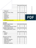 Format Tabel Jurnal