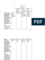 Curriculum Project