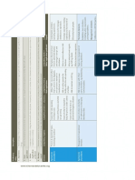 ISC Process Safety Competency - Sayfa - 20