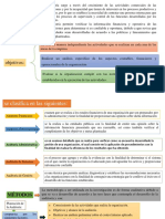 Auditoría de gestión en talento humano