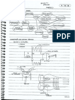 Caderno Marcley - Máquinas Térmicas II.pdf