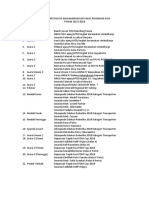 Daftar Prestasi SD MP3