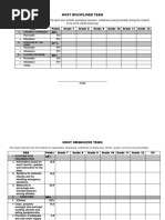 Rubrics For Clean, Green, Organized and Eco-Friendly