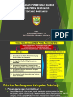 Kebijakan Pemerintah Daerah Tentang Posyandu