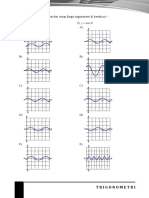 soal grafik fungsi trigonometri.pdf