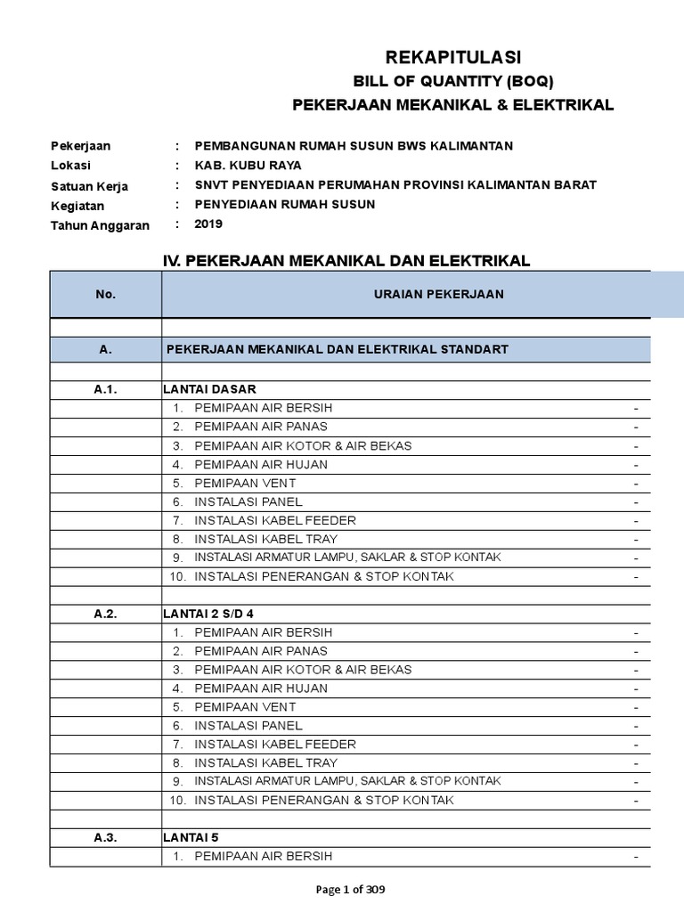 BOQ Pekerjaan MEP Rusun BWS Kalimantan | PDF | Komputer | Teknologi ...