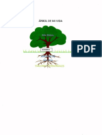 Gráfico El Árbol de mi Vida