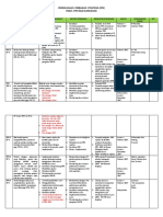 PPK PPS PDF